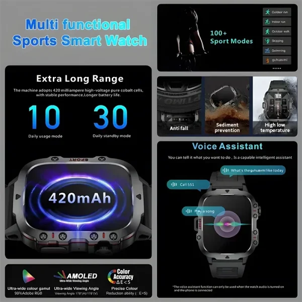 2024 New Rugged Military Smart Watch Men AMOLED HD Screen Heart Rate Bluetooth Call Waterproof Outdoor SmartWatches For Huawei - Image 2