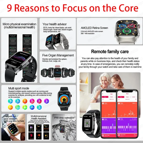 2024 New Men Healthy Blood oxygen Blood Lipid Blood Sugar Uric Acid Smart Watch ECG+PPG+HRV Bluetooth Call SmartWatch For Xiaomi - Image 3